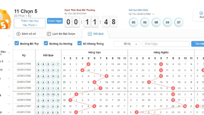 Xổ số 11 chọn 5 - Hướng dẫn chơi cá cược tại nhà cái