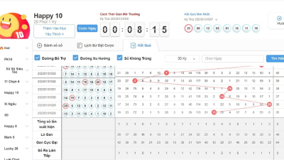 Happy 10 - Hướng dẫn cá cược xổ số Happy 10 bao thắng